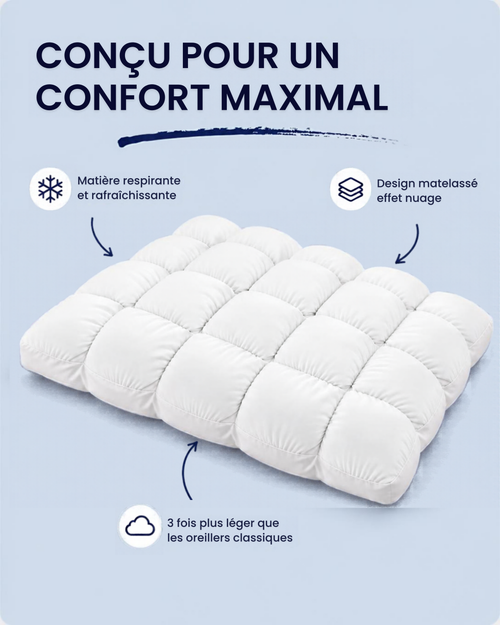 Le Fluffi oreiller confort