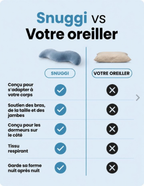 Le Snuggi coussin de corps