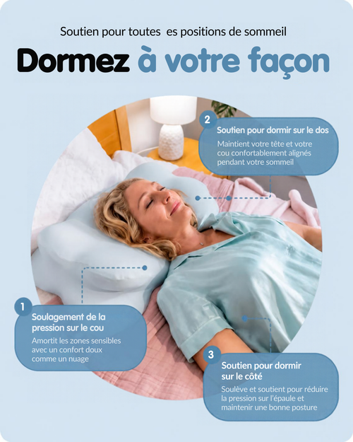 Le Cloudi oreiller confort